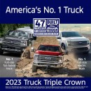 FORD F-SERIES: AMERICA'S BEST-SELLING TRUCK FOR 47 YEARS AND COUNTING