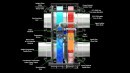 El Omega One de Astreon es un motor de combustión interna revolucionario