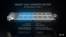 ONE Gemini Dual Chemistry Battery on BMW iX