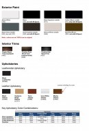 Paint, interior trim and leather upholstery options