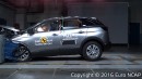 Peugeot 3008 Tested By EuroNCAP