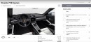 Porsche 718 Boxster/Cayman Configurator Options Explained