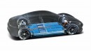 Porsche is developing a next-gen lithium-ion battery