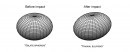 Asteroid shape before and after the imapact