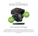 3.0-liter EcoDiesel V6 turbo diesel engine