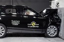 2018 Range Rover Velar crash test