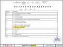 Tesla Model 3 certification document