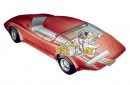 1973 Chevrolet Corvette Four-Rotor Concept