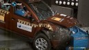 Renault Duster Scores 0 Stars in Global NCAP Crash Tests