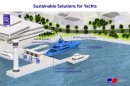 Sustainable Solution for Yachts