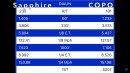 Tesla Model S Plaid vs Cobra & Sapphire vs COPO Camaro on Tesla Plaid Channel
