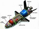 Secret X-37B Unmanned Space Plane components