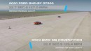 Shelby GT500 Drag Races BMW M8 Competition