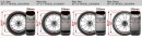 Plus-sizing graphic for wheels and tires on Tire Rack