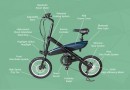 SIVRAC, the premium e-bike that is also smart and foldable, ideal for crowded urban envinroments