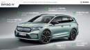 Skoda released ME3, the equivalent to ID. Software 3.0 with a large delay