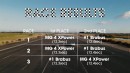 smart #1 Brabus Drag Races MG4 XPOWER