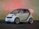smart forjeremy Concept Car