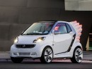 smart forjeremy Concept Car