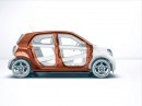 Smart fortwo and forfour