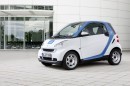 smart fortwo car2go edition