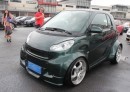 Smart ForTwo Widebody Kit