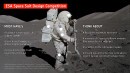 Tips on designing the ESA spacesuit