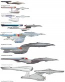 USS Enterprise along the years, a photo comparison