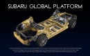 2017 Subaru Impreza Global Platform