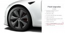Tesla Model S Plaid upgrades