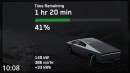 Tesla Cybertruck charging curve confirms the 4680-cell suspected poor charging performance