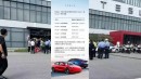 Tesla lowers prices in China to try to increase demand
