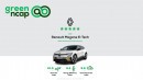 Renault Megane E-Tech Electric grades at Green NCAP tests