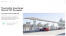 Tesla Supercharger in the 2023 Impact Report