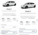 Tesla Model 3 production allocation to Europe from Giga Shanghai is sold out for 2022