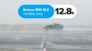 Lamborghini Urus v Brabus 850 v Model X Performance: DRAG RACE