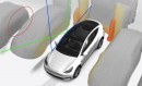 Tesla High Fidelity Parking Assist