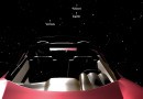 Tesla Roadster position in space