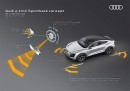 Audi E-Tron Sportback Concept