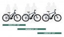 REI Co-op Cycles CTY e2.2 E-Bike