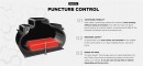 Pirelli Puncture Control Technology