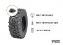 Digitalized tires, with the Nokian Tyres Intuitu solution