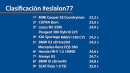 2022 BMW X3 slalom test by km77.com