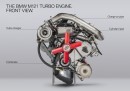 BMW M121 engine