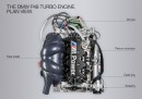 BMW P48 engine