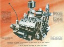 Ford V8-60 Engine
