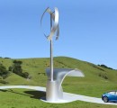 Wind Solar Charging Station