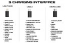 Zeus-X charging cable