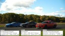 BMW M850i xDrive vs. Lexus LC 500 vs. Dodge Challenger SRT Hellcat