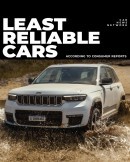 Chrysler Pacifica and least reliable cars